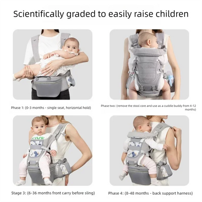 2026 Ergonomic Newborn Baby Carrier Backpack – Infant Hip Seat Front-Facing Kangaroo Wrap Sling for Travel & Hands-Free Comfort
