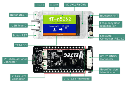 Heltec Meshtastic LoRa Node Dev Boards - V3 V4 T114 ESP32 nRF52840 SX1262 868/915MHz
