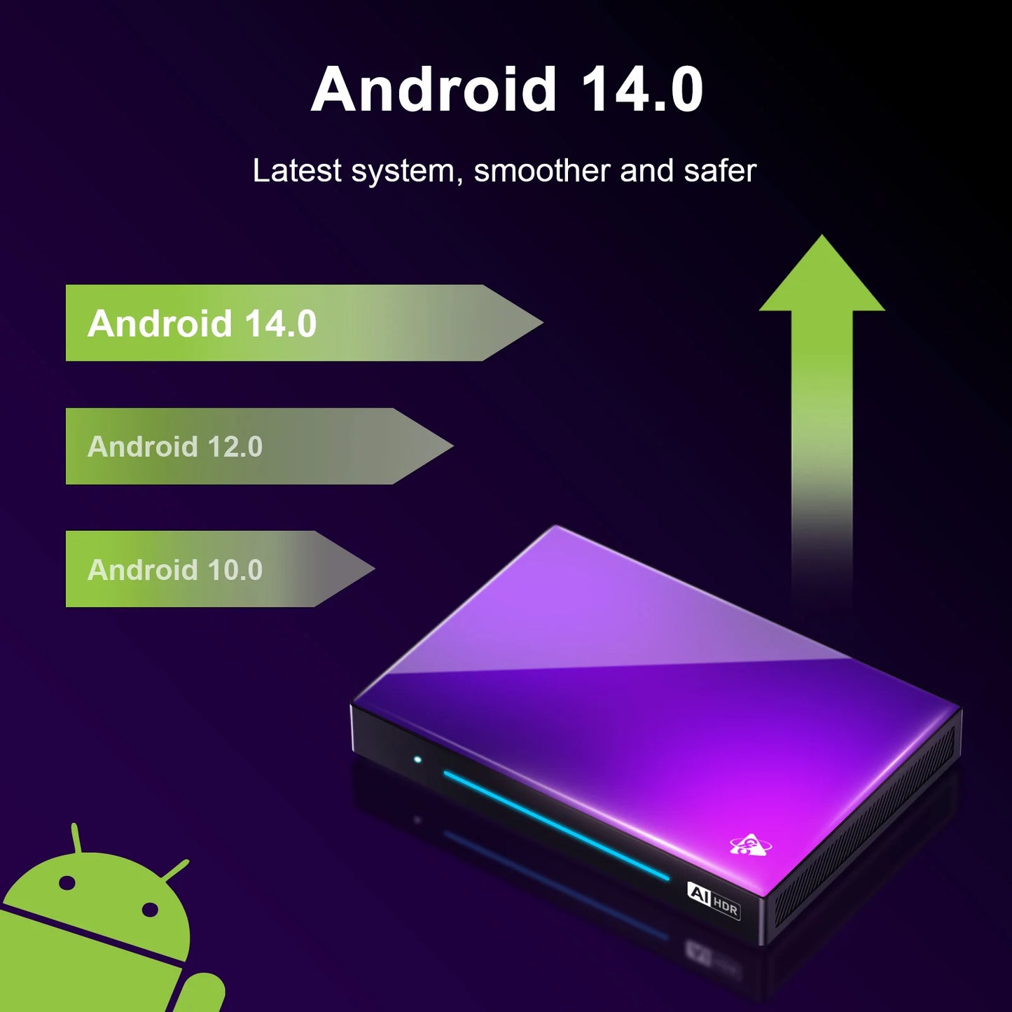 H96 MAX M9 AI Android 14 TV Box, 8-Core Rockchip RK3576, Wifi6, BT5.4, 4GB/64GB & 8GB/128GB, 8K 120fps Streaming, 1000M LAN