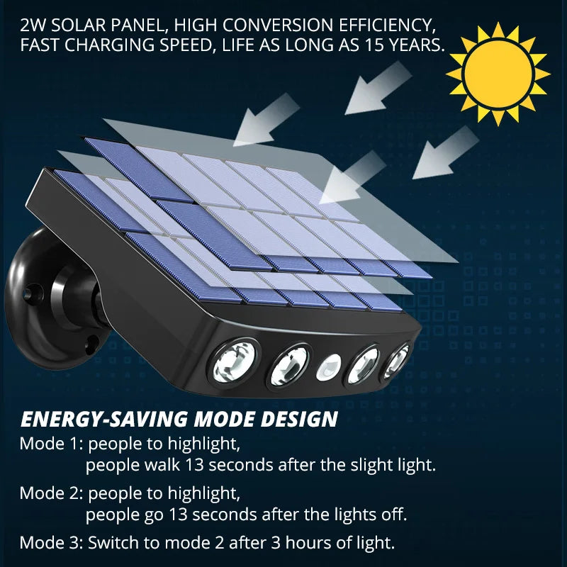 Powerful Solar LED Wall Light: Outdoor Motion Sensor IP65 Waterproof Lighting for Garden, Path, Garage, Yard