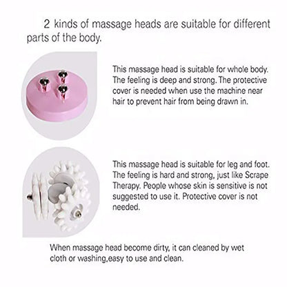 Infrared Electric Anti-Cellulite Massager – 3D Roller Slimming Device for Fat Reduction, Muscle Relaxation & Body Shaping