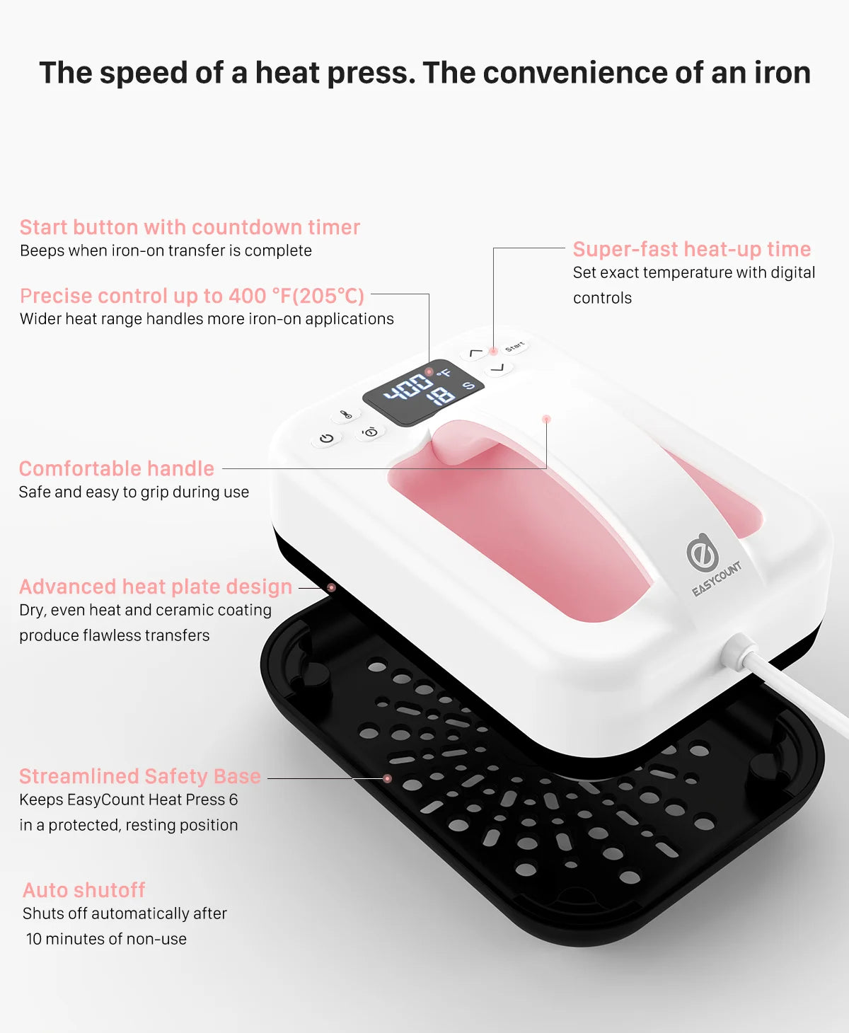 7x5 Portable Heat Press Machine – Fast Heating Sublimation Press for T-Shirts, Beginner & Home Business Friendly