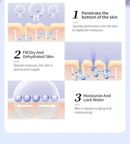 Rtopr Neck Cream — Reinforced Wrinkle Removal, Whitening & Moisturizing, Rejuvenating Neck Skincare