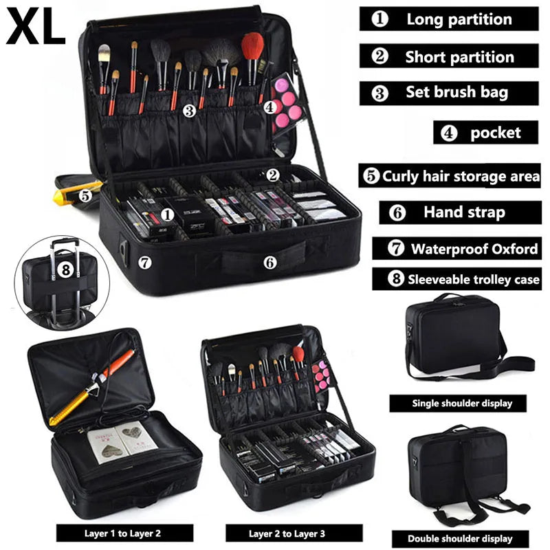 Professional Large Makeup Case – Travel Cosmetic Organizer & Nail Toolbox for Beauty Storage