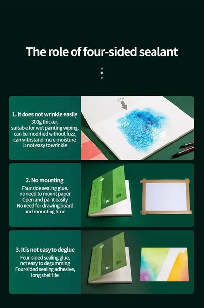 100% Cotton Watercolor Paper Pad – 32K/16K/8K 20 Sheets 200gsm/300gsm Sketchbook for Drawing & Painting