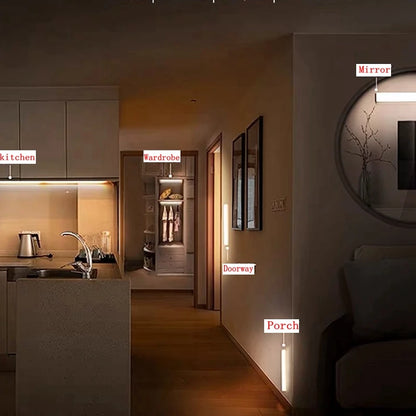 Wireless LED Motion Sensor Night Light: Type C Rechargeable Lamp for Cabinet, Wardrobe, Staircase Backlight - Ideal for Kitchen
