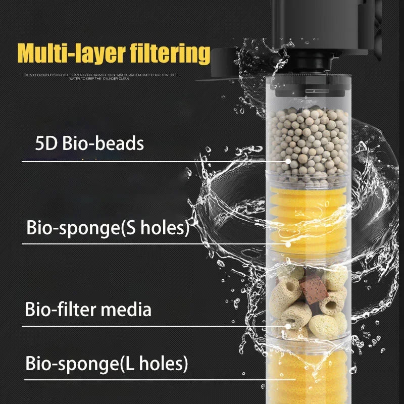 220V Silent Aquarium Filter – Submersible Water Pump with Bio Sponge, Skimmer & Waves Maker for Turtle & Fish Tanks