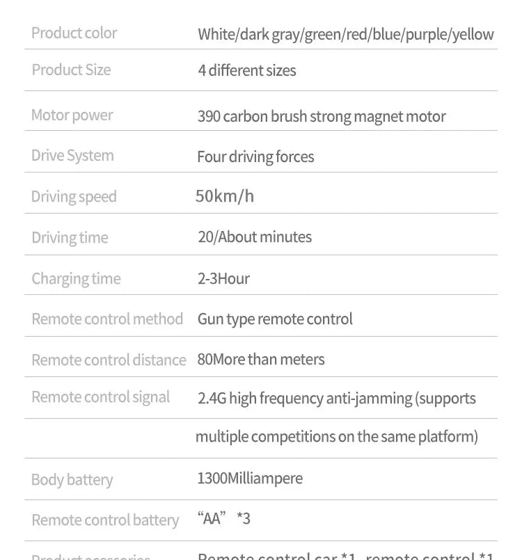 ZWN 1:16 4WD RC Monster Truck – 70KM/H High-Speed Drift Remote Control Car with LED for Kids, vs Wltoys 144001