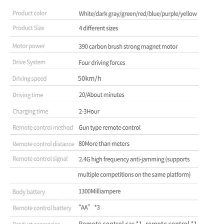 ZWN 1:16 4WD RC Monster Truck – 70KM/H High-Speed Drift Remote Control Car with LED for Kids, vs Wltoys 144001