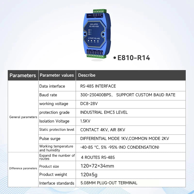 Industrial RS485 Photoelectric Isolation Hub – DC 8–28V Power & Signal Isolator Module with ESD Protection (COJXU E810-R Series)
