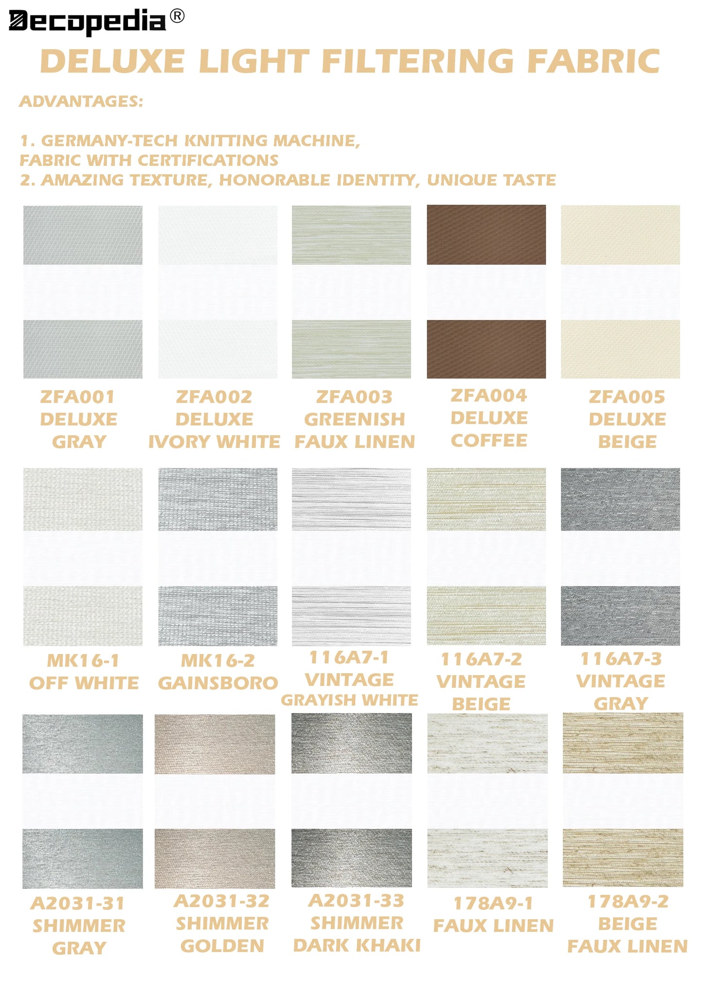 Decopedia Custom Made Zebra Blinds – Motorized Roller Blackout Day & Night Window Blinds for Sliding Doors
