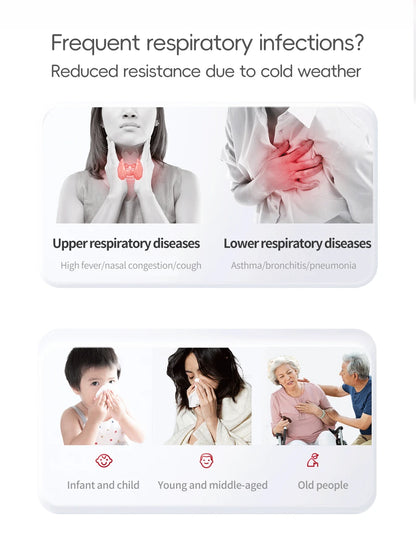 Handheld Portable Silent Mesh Nebulizer – Auto-Clean Inhaler for Kids, Portable Inhalator & Nebulizador