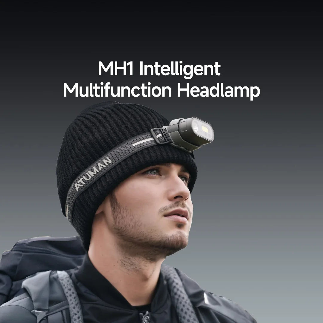 ATuMan DUKA MH1 Multifunctional Headlamp - USB Rechargeable LED COB Motion Sensor Headtorch for Outdoor & Work Use