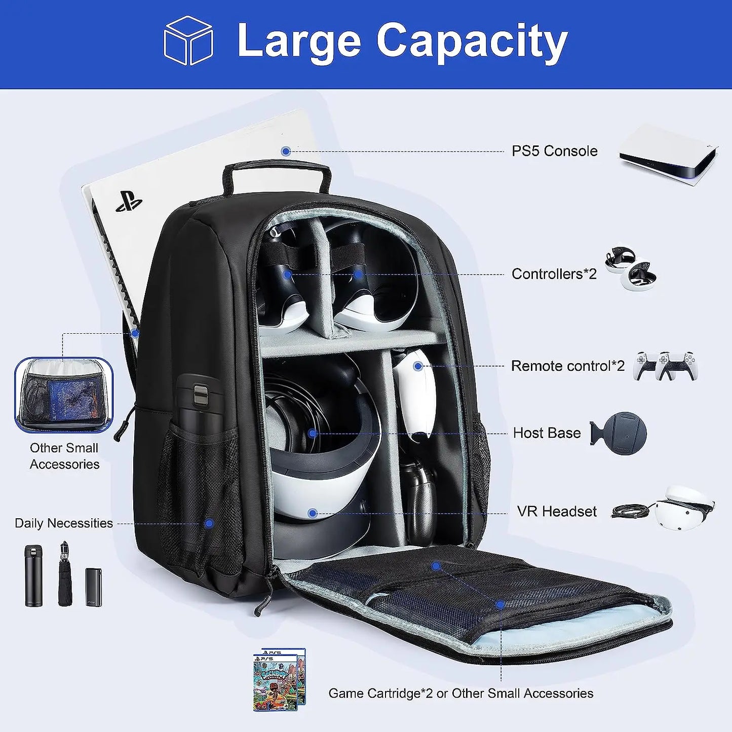 Gaming Console Backpack for PS5 & PSVR2 – Large Capacity Travel Storage Bag for Console, Controllers & Accessories