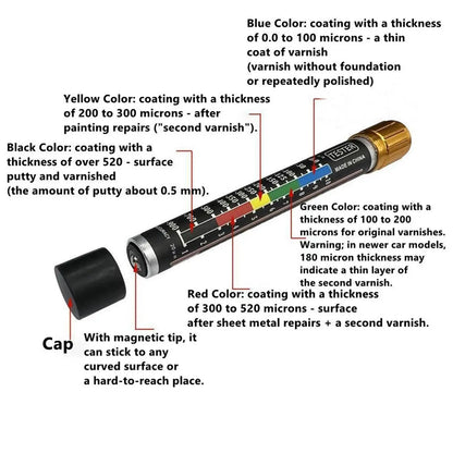 Car Paint Thickness Gauge - Magnetic Tip Auto Paint & Body Repair Inspection Tester