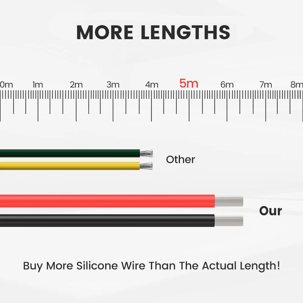 CONEPY Super Soft Silicone Electrical Wire – Heat-Resistant Red & Black 12-30 AWG for Car Battery