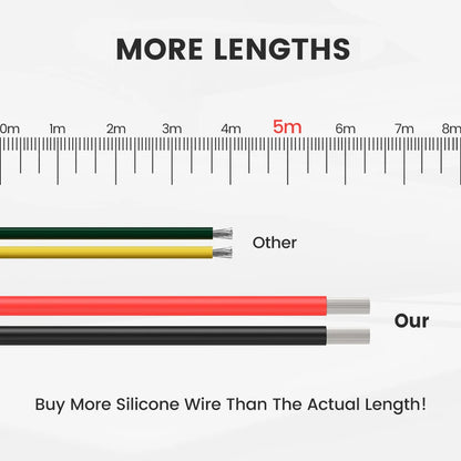 CONEPY Super Soft Silicone Electrical Wire – Heat-Resistant Red & Black 12-30 AWG for Car Battery