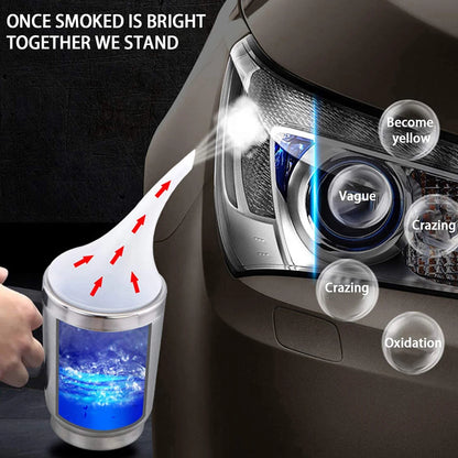 Car Headlights Renovation Polishing Kit - Automotive Care Tool with 800ML Liquid Polymer for Headlight Chemical Polishing