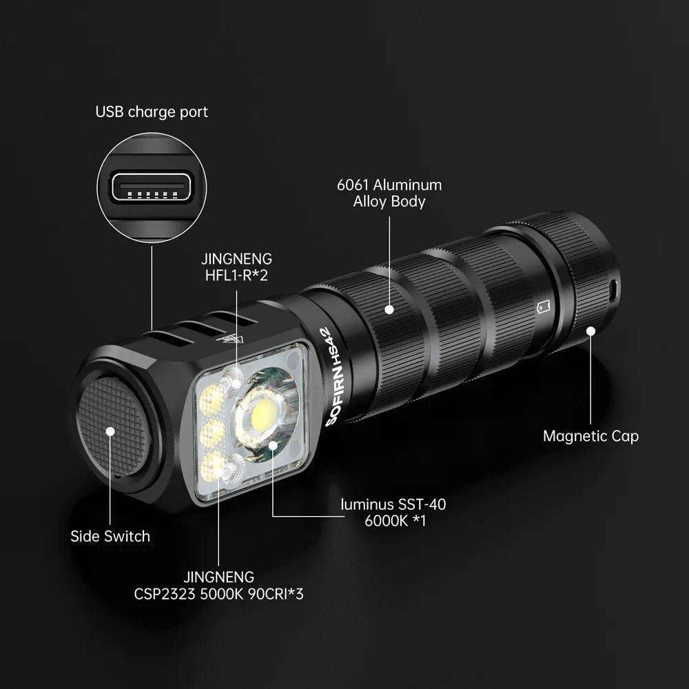 SOFIRN HS42 Headlamp 2100lm USB-C Rechargeable 18650 EDC Flashlight - SST40 LED Torch with Magnetic Power Bank for Camping