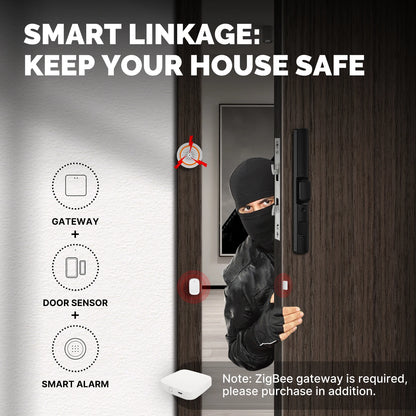 MOES Tuya ZigBee Smart Window & Door Sensor – Security Alarm System, Smart Life App Remote Control