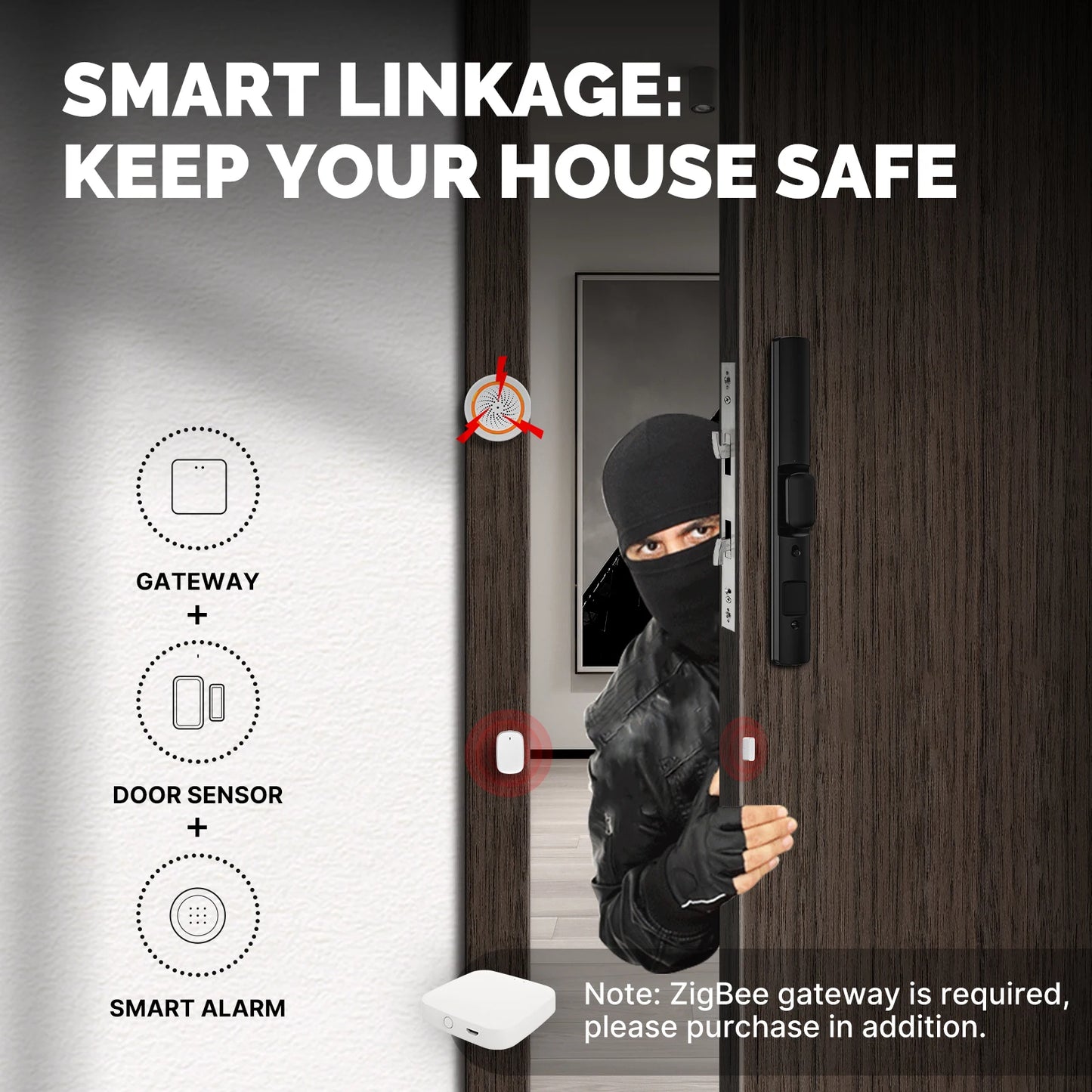 MOES Tuya ZigBee Smart Window & Door Sensor – Home Security Alarm with Remote Control via Smart Life App
