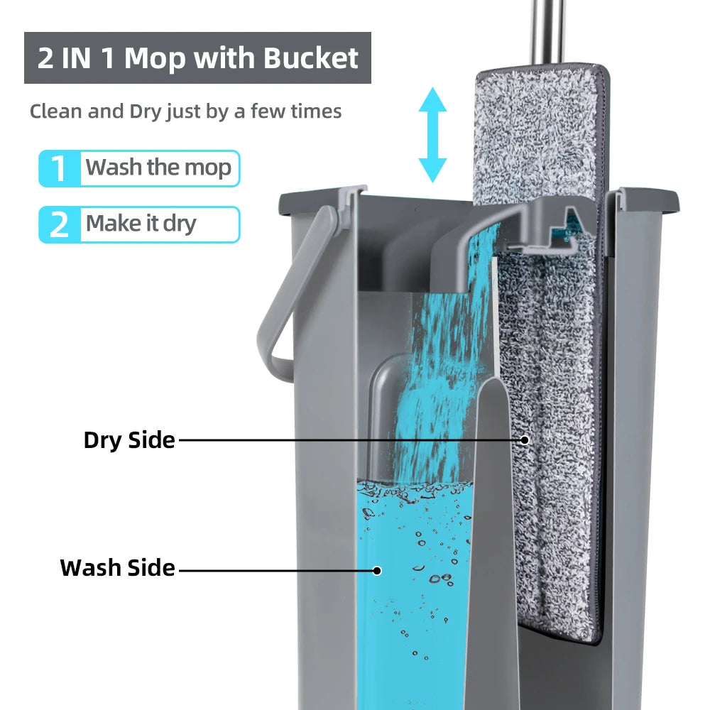Hands-Free Flat Floor Mop & Bucket Set – Professional Home Cleaning System with Washable Microfiber Pads for Hardwood