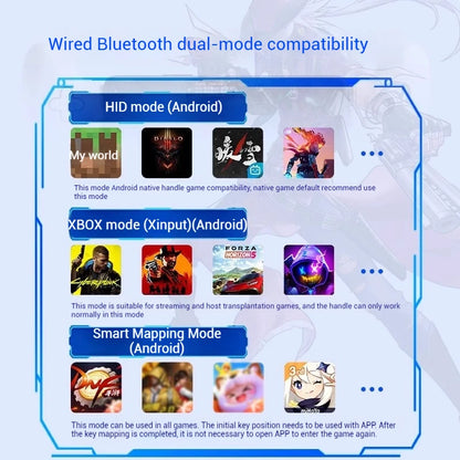 Memo S3 Gamepad Type-C Mobile Controller – Hall Effect Stretch Handle, Joystick for Android, PS Cloud Gaming, Customizable