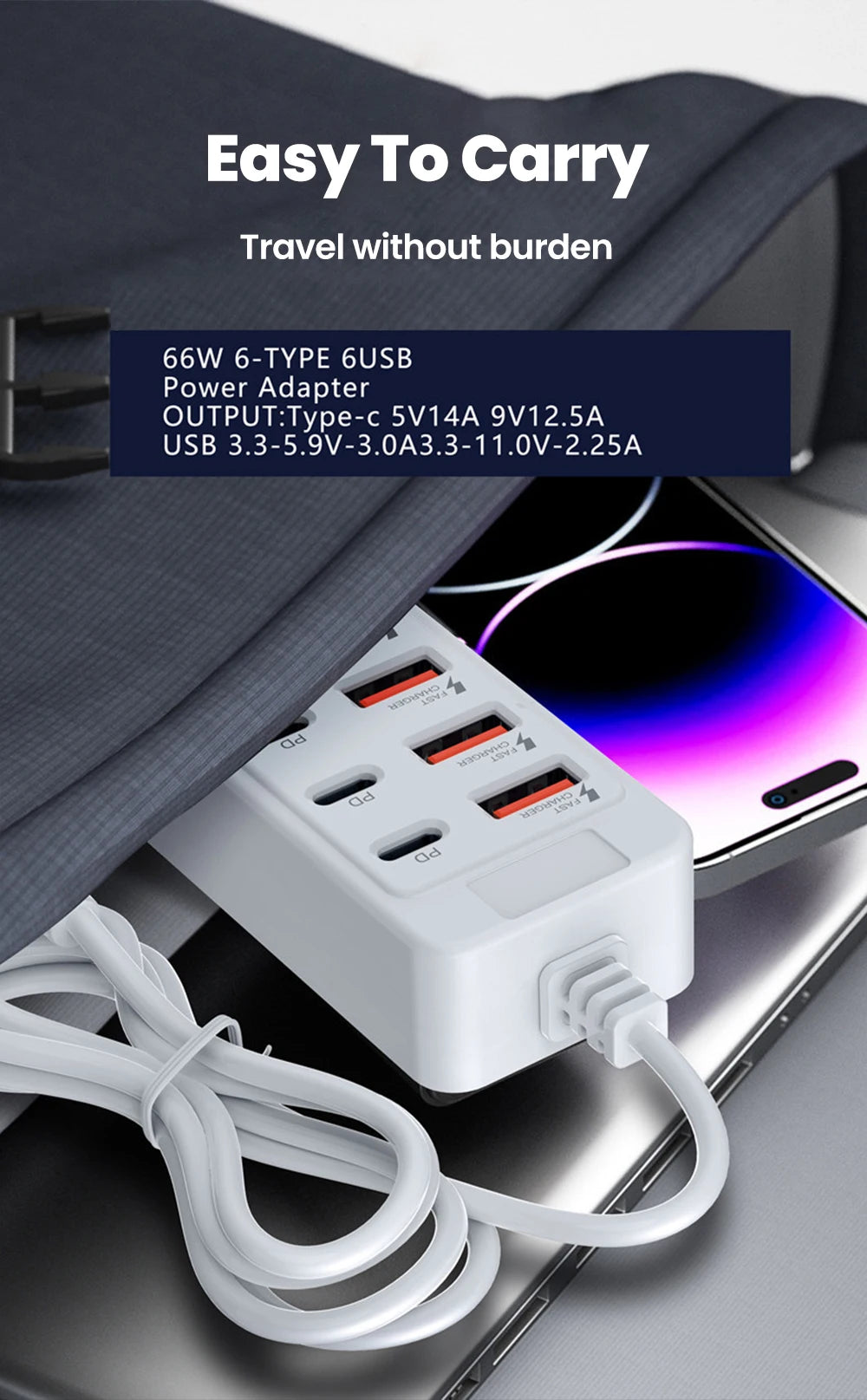 12-in-1 Power Strip & USB Charger Station — Multi-Port Wall/Desktop Adapter with USB-C Fast Charging for iPhone & Samsung