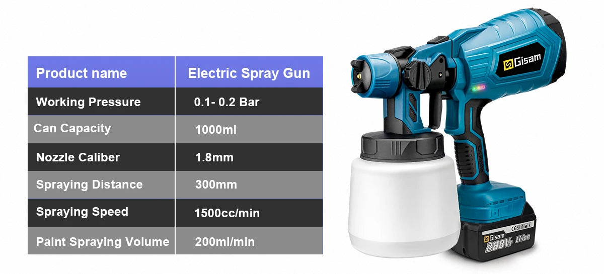 1000ML Cordless Electric Spray Gun – High Power HVLP Paint Sprayer for Auto, Furniture, Steel Coating, Compatible with Makita 18V Battery