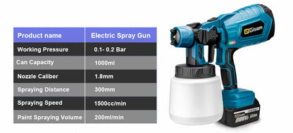 1000ML Cordless Electric Spray Gun – High Power HVLP Paint Sprayer for Auto, Furniture, Steel Coating, Compatible with Makita 18V Battery