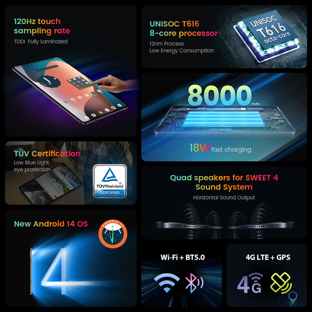 Teclast T60 12-inch 2K Android Tablet - 8GB+12GB RAM, 256GB ROM, T616 Octa-core, 8000mAh Battery, 18W PD Fast Charging, 4G VoLTE, GPS