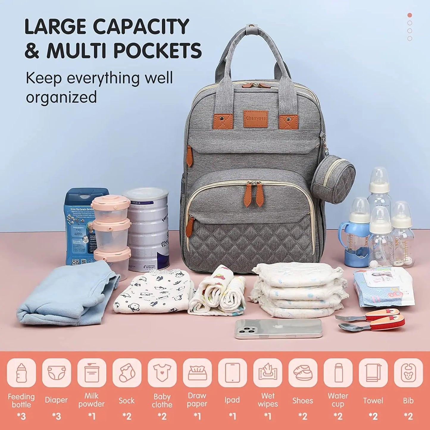 3-in-1 Diaper Bag Backpack – Waterproof Travel Bag with Foldable Baby Bed & USB Charging