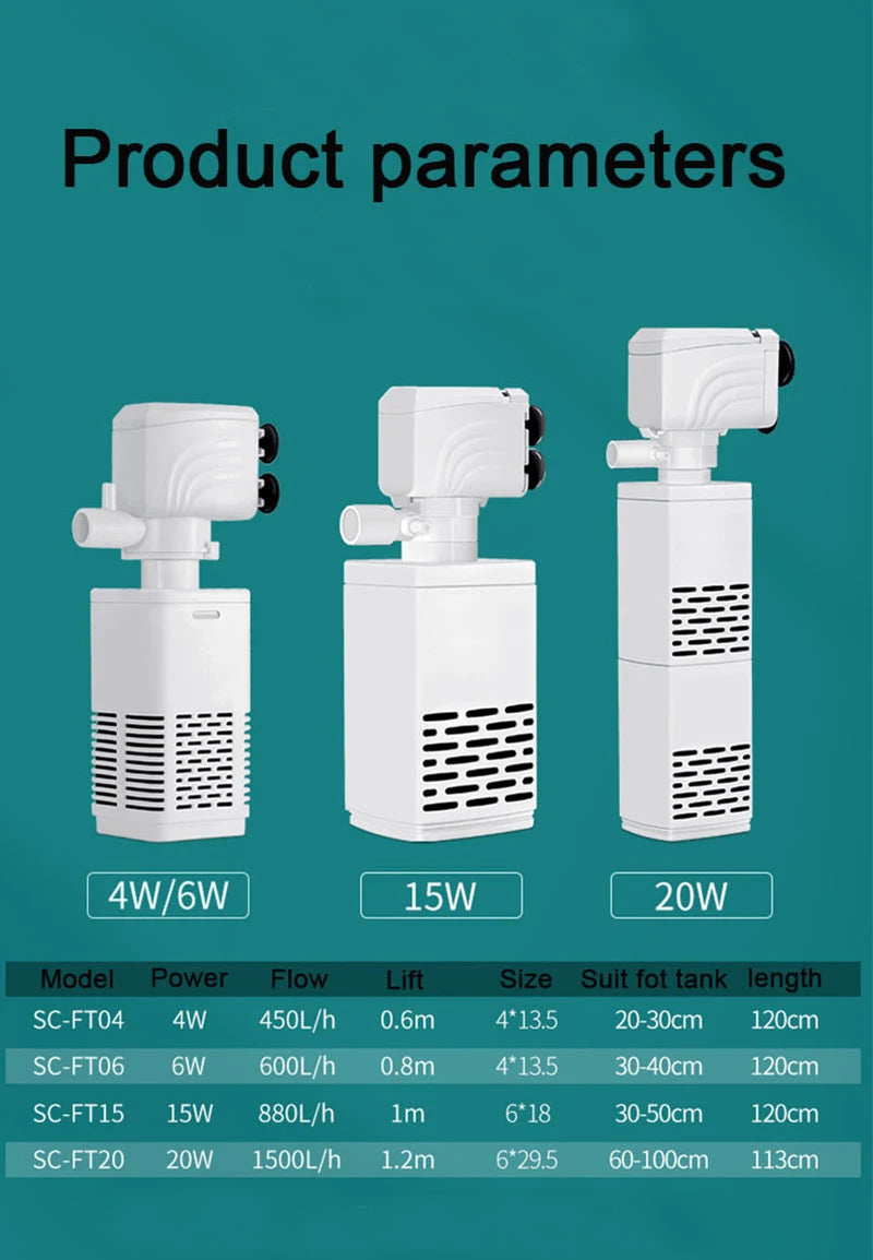 3 in 1 Aquarium Filter Pump – Silent Submersible Air Oxygen Aerator, Water Changer & Wave Maker, 220