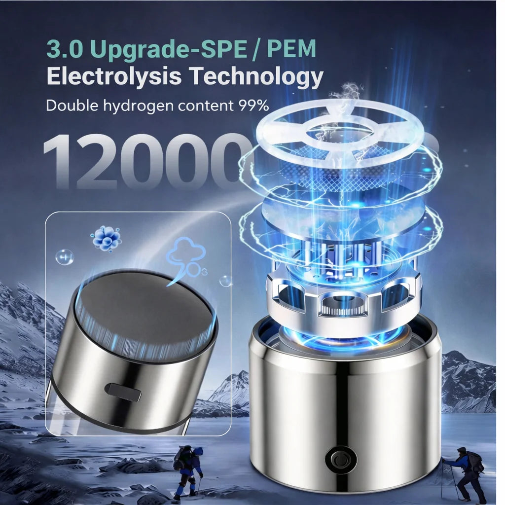 Hydrogen Water Generator Bottle - Portable Rechargeable SPE PEM Alkaline Ionizer Cup for Home & Travel