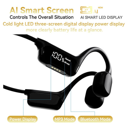 New Bluetooth 5.4 Bone Conduction Wireless Headphones - IPX8 Waterproof 32GB MP3 Player for Swimming, Sports, and HIFI Music with LED Display