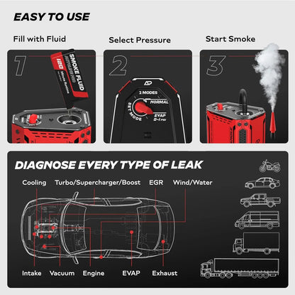 S11 AutoLine Pro HyperSmoke Automotive Smoke Machine - Adjustable Pressure EVAP & Vacuum Leak Tester
