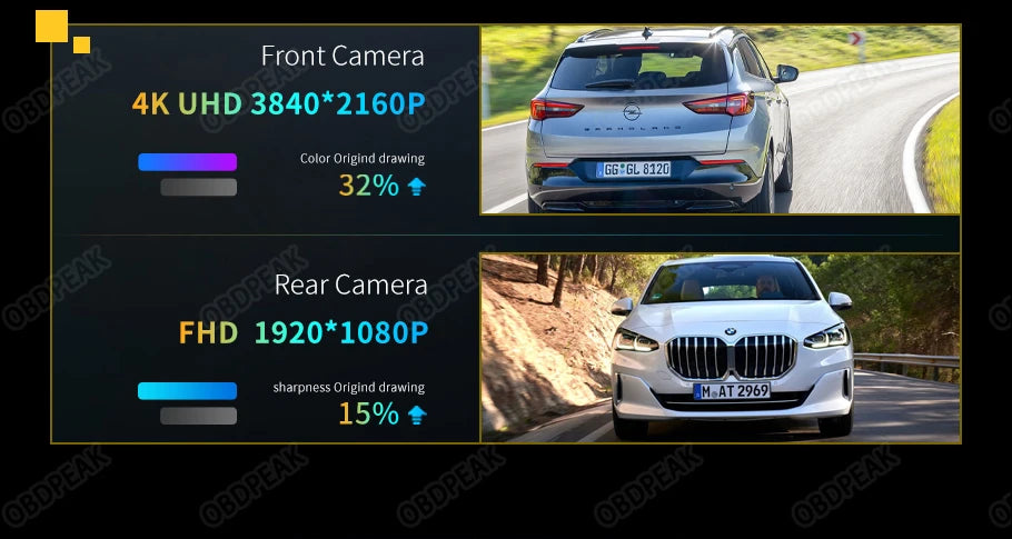 OBDPEAK K4 11.26" Rearview Mirror Dash Cam - 4K 3840x2160P, CarPlay, Android Auto, WIFI, GPS Navigation, Video Recorder