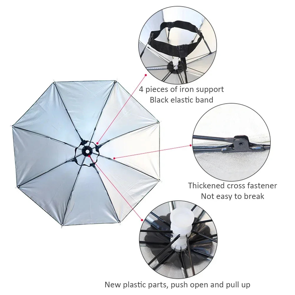 Foldable Outdoor Umbrella Hat – Double Layer Sun Cap for Fishing, Camping & Beach, Unisex Headwear