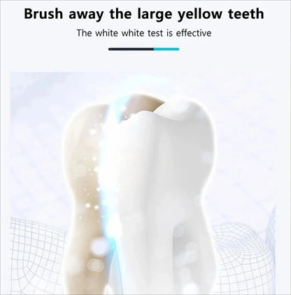 Cavity Removal & Gum Repair Oral Care – Clears Oral Bacteria for Healthy Gums