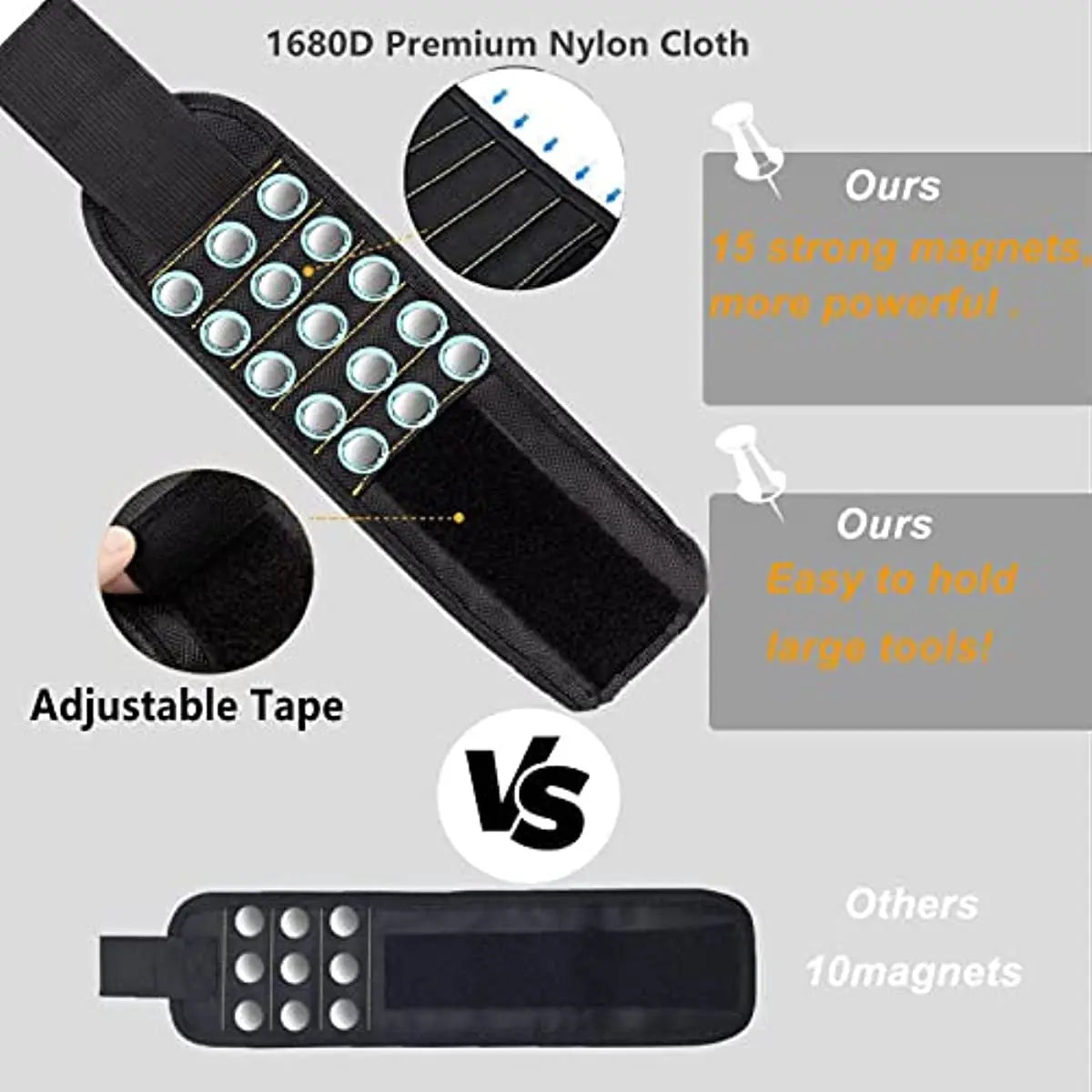 Magnetic Wristband for Screws, Nails, Drilling Bits - Strong Magnets, Tool Holder Belt, Cool Gadgets for Men and Women