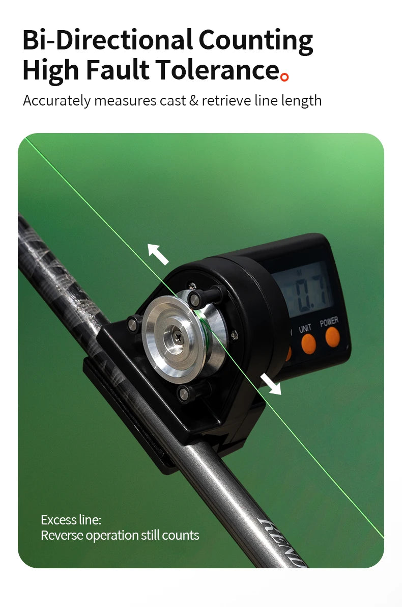 CHILENT 999.9M Digital Fishing Line Counter – ABS Night Display, Fishing Accessories (Battery Not Included)