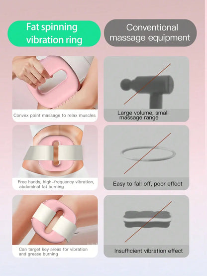 Electric Fascia Ring Massager - USB Rechargeable Hot Compress Waist & Muscle Relaxation Belt Massager