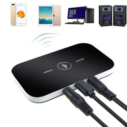 Bluetooth 5.0 Audio Transmitter & Receiver – Wireless RCA, 3.5mm AUX, USB Adapter for Car, PC, TV, Headphones