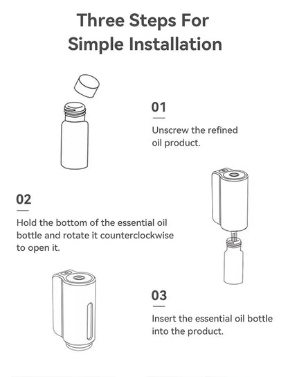 Smart Car Air Aromatherapy Diffuser – Adjustable Humidifier & Essential Oil Car Air Freshener