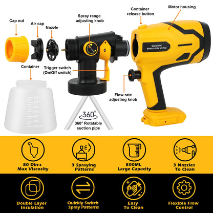 Cordless HVLP Paint Sprayer - 1500W Electric Spray Gun For Dewalt 20V MAX Battery Furniture & DIY Coating Projects