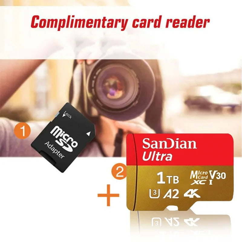 SanDian High-Speed SD & Micro SD Card – 256GB, 512GB, 1TB, 2TB Memory for Phone, Drone & Devices