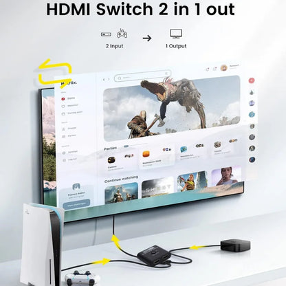 8K 60Hz HDMI Switch - 4K 120Hz Bi-Directional 2-Port HDMI Splitter for Laptop, PC, Xbox, PS3/4, TV, Monitor, Projector