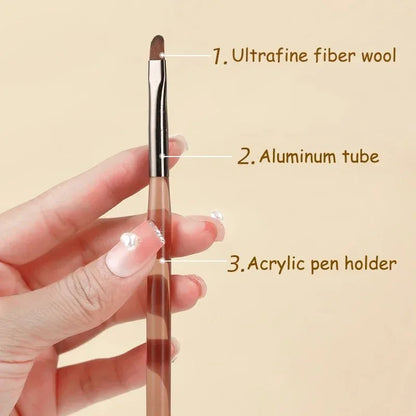 9PCS UV Gel Nail Brush Set – Liner DIY Painting Pen, Acrylic Drawing Brush for Nail Art Design & Tip Display Tools