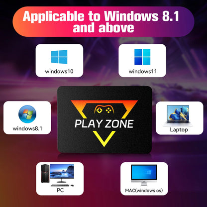 Retro Gaming SSD – 16191 Games for Switch, PS5, Xbox, PS4, PS3, PS2, WiiU, 80+ Emulators, Launchbox, Retrobat, Playnite for PC/Laptop