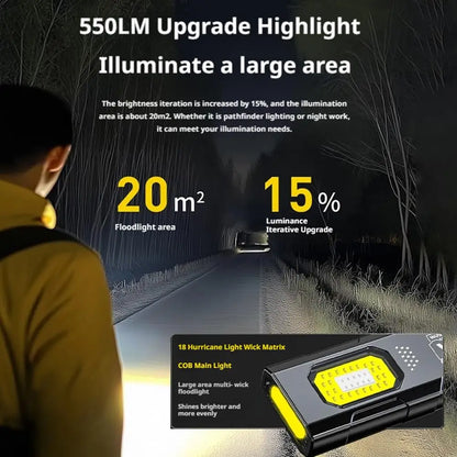 Rechargeable 550LM LED Keychain Flashlight — Mini Pocket Torch Lantern with Magnet for Emergency & Work